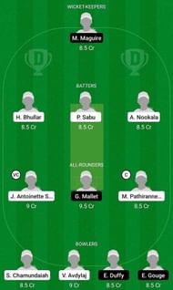 AUT-W vs JER-W Dream11 Fantasy Suggestion #1 - Women’s T20 Quadrangular Series